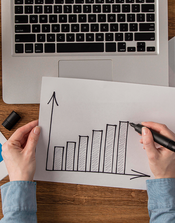 Growth Strategy Dashboard